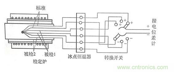 http://m.suzhoudianqi.com.cn/art/artinfo/id/80037422