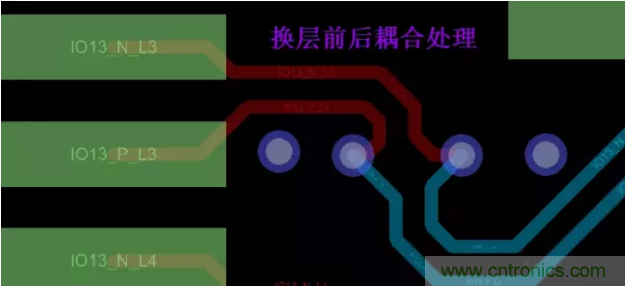詳解差分處理方法與信號分析，這里有你想看的！