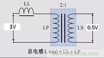 http://m.suzhoudianqi.com.cn/art/artinfo/id/80037441