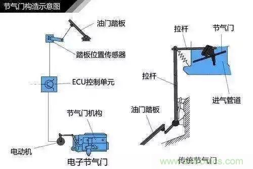 http://m.suzhoudianqi.com.cn/art/artinfo/id/80037460
