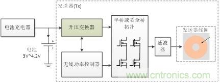 http://m.suzhoudianqi.com.cn/art/artinfo/id/80037463