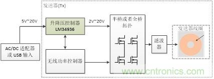 http://m.suzhoudianqi.com.cn/art/artinfo/id/80037463