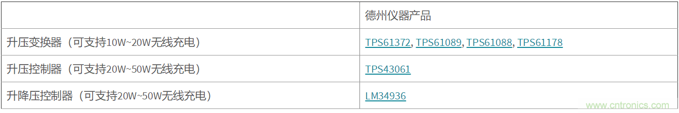 http://m.suzhoudianqi.com.cn/art/artinfo/id/80037463