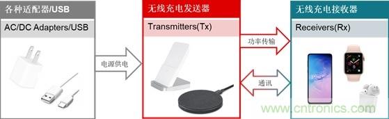 http://m.suzhoudianqi.com.cn/art/artinfo/id/80037463