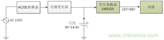 http://m.suzhoudianqi.com.cn/art/artinfo/id/80037464