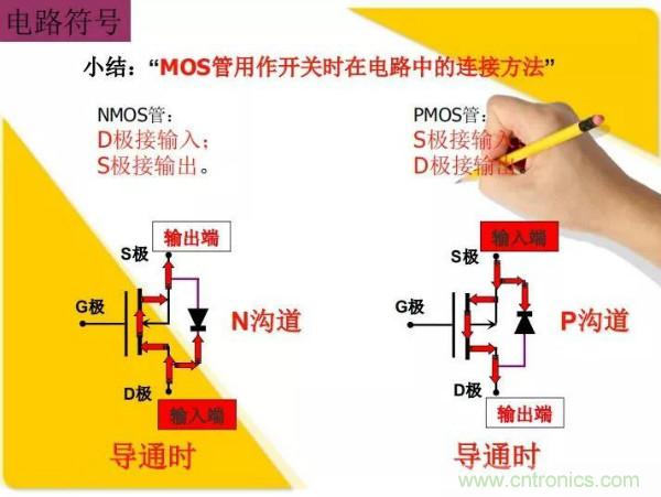 http://m.suzhoudianqi.com.cn/art/artinfo/id/80037473