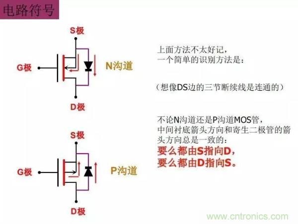 http://m.suzhoudianqi.com.cn/art/artinfo/id/80037473