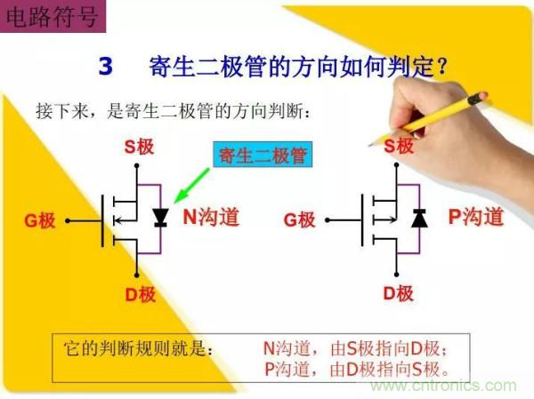 http://m.suzhoudianqi.com.cn/art/artinfo/id/80037473