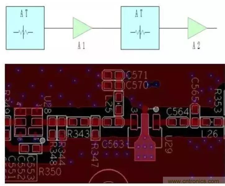 射頻電路PCB設計的困境和改善措施 射頻電路PCB設計的困境和改善措施