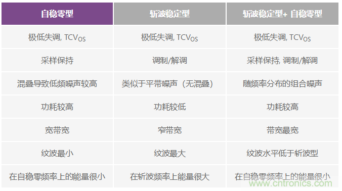 http://m.suzhoudianqi.com.cn/art/artinfo/id/80037505
