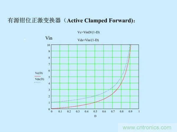http://m.suzhoudianqi.com.cn/art/artinfo/id/80037527