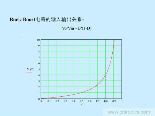 http://m.suzhoudianqi.com.cn/art/artinfo/id/80037527