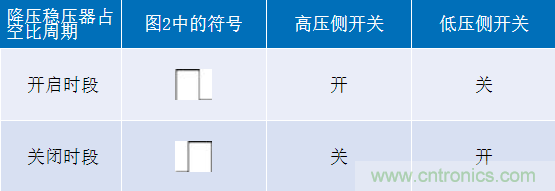 http://m.suzhoudianqi.com.cn/art/artinfo/id/80037528