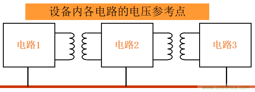 http://m.suzhoudianqi.com.cn/art/artinfo/id/80037533