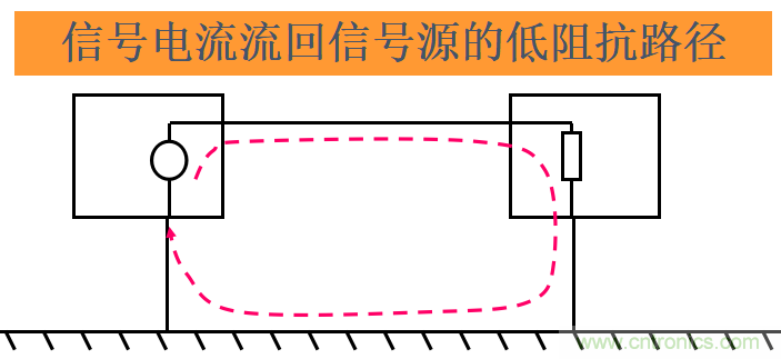 http://m.suzhoudianqi.com.cn/art/artinfo/id/80037533