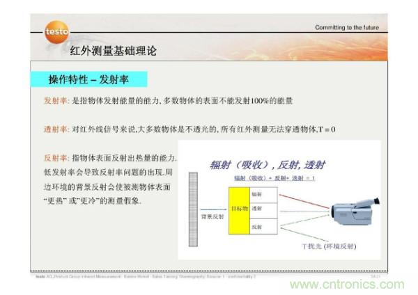 http://m.suzhoudianqi.com.cn/art/artinfo/id/80037582