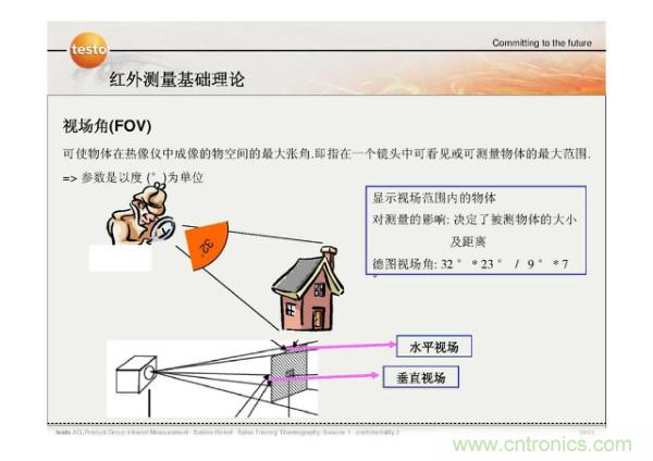 http://m.suzhoudianqi.com.cn/art/artinfo/id/80037582