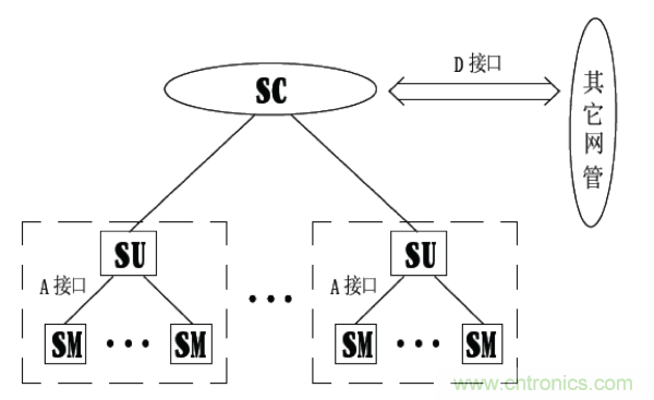 http://m.suzhoudianqi.com.cn/art/artinfo/id/80037597