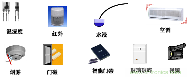 http://m.suzhoudianqi.com.cn/art/artinfo/id/80037597