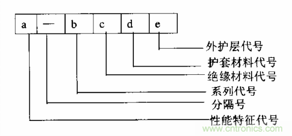 http://m.suzhoudianqi.com.cn/art/artinfo/id/80037597