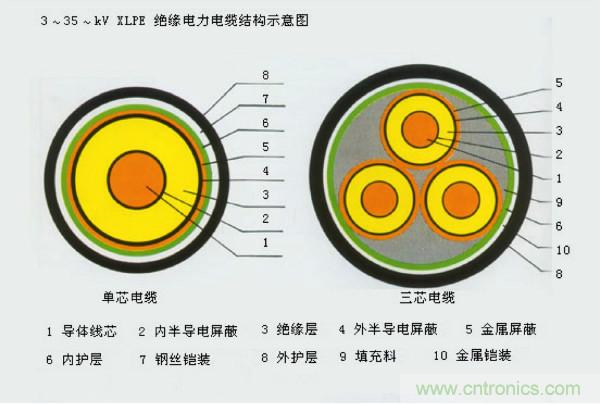 http://m.suzhoudianqi.com.cn/art/artinfo/id/80037597