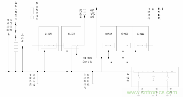 http://m.suzhoudianqi.com.cn/art/artinfo/id/80037597