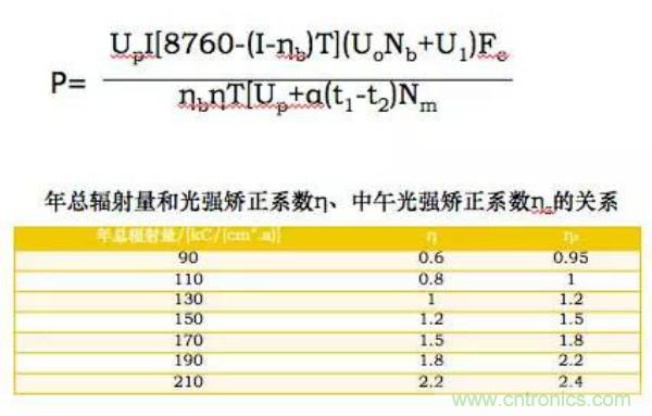 http://m.suzhoudianqi.com.cn/art/artinfo/id/80037597