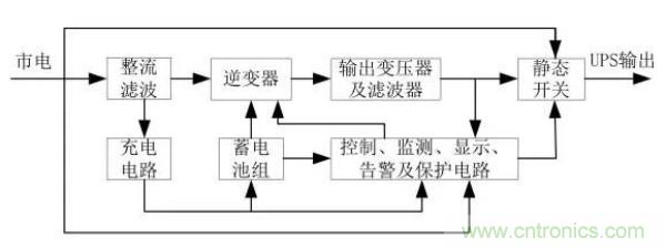 http://m.suzhoudianqi.com.cn/art/artinfo/id/80037597