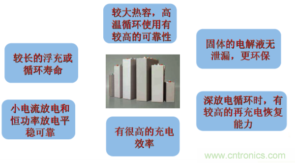 http://m.suzhoudianqi.com.cn/art/artinfo/id/80037597