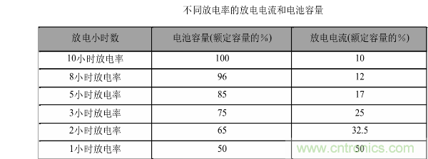 http://m.suzhoudianqi.com.cn/art/artinfo/id/80037597