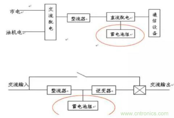 http://m.suzhoudianqi.com.cn/art/artinfo/id/80037597