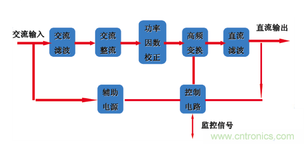 http://m.suzhoudianqi.com.cn/art/artinfo/id/80037597