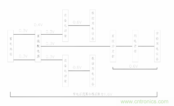http://m.suzhoudianqi.com.cn/art/artinfo/id/80037597