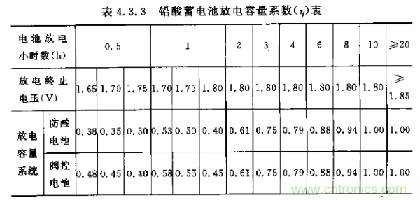 http://m.suzhoudianqi.com.cn/art/artinfo/id/80037597