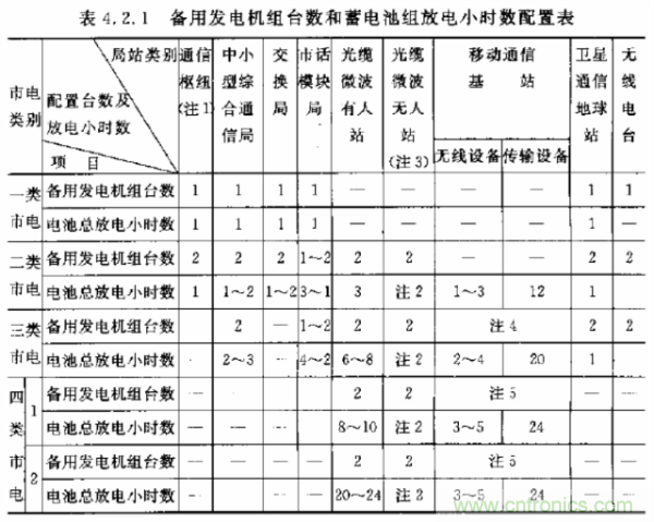 http://m.suzhoudianqi.com.cn/art/artinfo/id/80037597