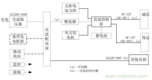 http://m.suzhoudianqi.com.cn/art/artinfo/id/80037597