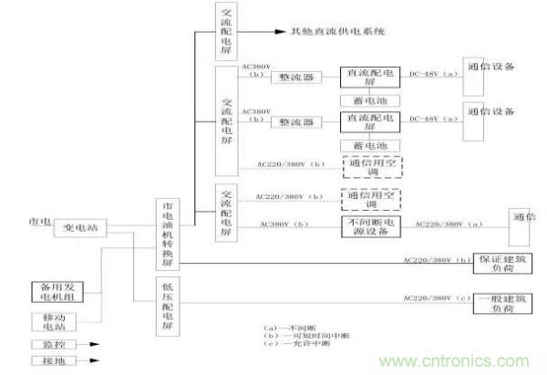 http://m.suzhoudianqi.com.cn/art/artinfo/id/80037597