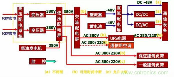http://m.suzhoudianqi.com.cn/art/artinfo/id/80037597