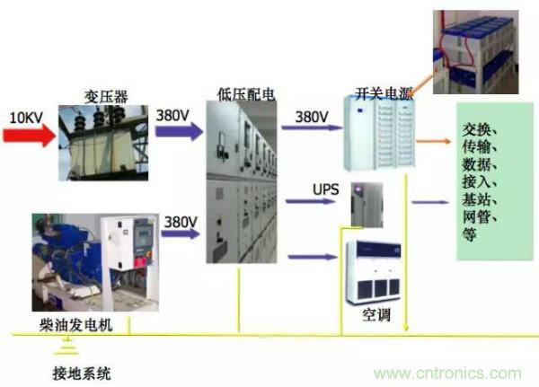 http://m.suzhoudianqi.com.cn/art/artinfo/id/80037597