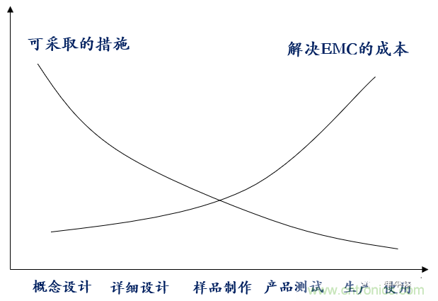 http://m.suzhoudianqi.com.cn/art/artinfo/id/80037612