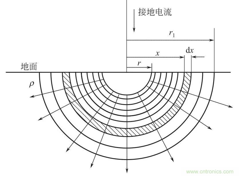 http://m.suzhoudianqi.com.cn/art/artinfo/id/80037616