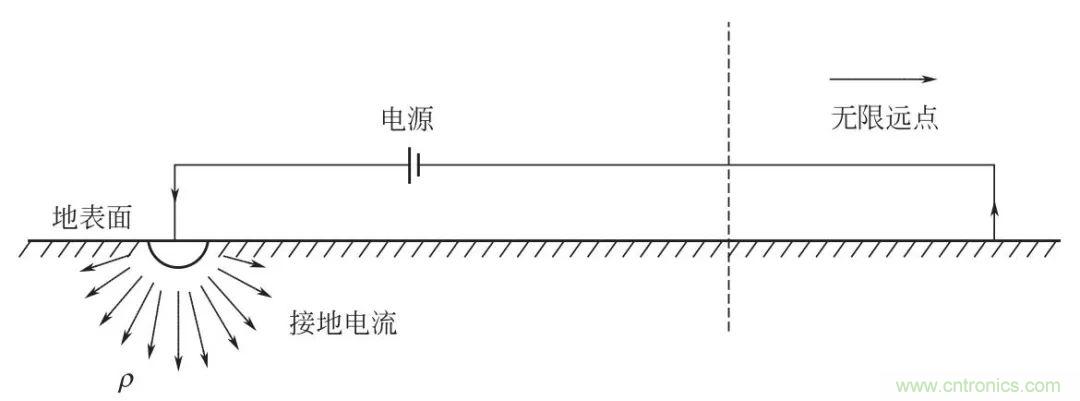 http://m.suzhoudianqi.com.cn/art/artinfo/id/80037616