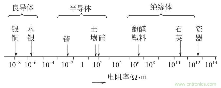 http://m.suzhoudianqi.com.cn/art/artinfo/id/80037616