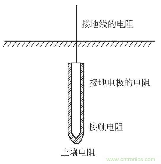 http://m.suzhoudianqi.com.cn/art/artinfo/id/80037616