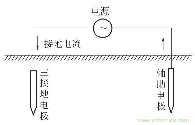 http://m.suzhoudianqi.com.cn/art/artinfo/id/80037616