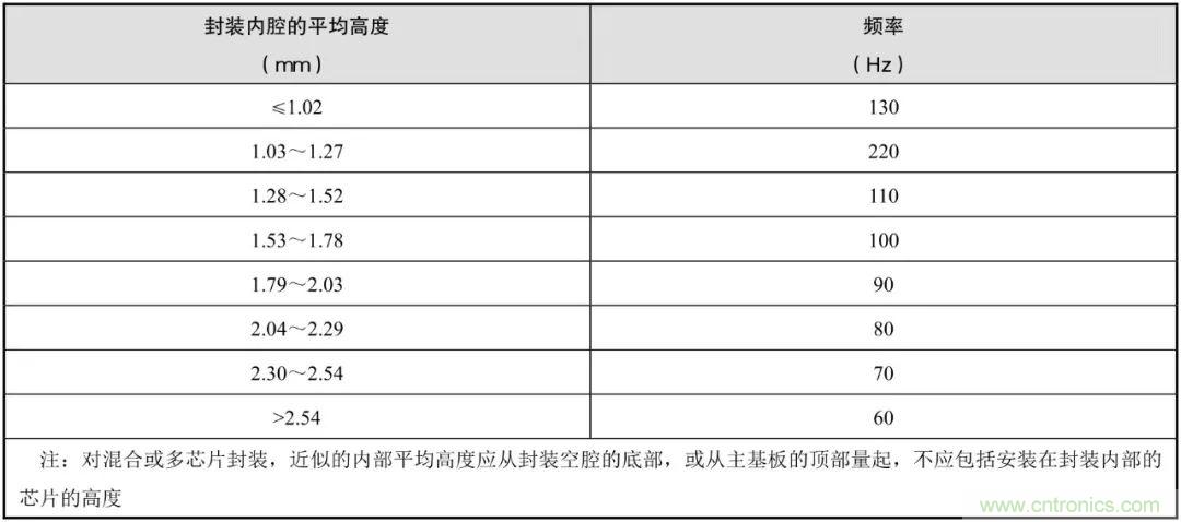 http://m.suzhoudianqi.com.cn/art/artinfo/id/80037617