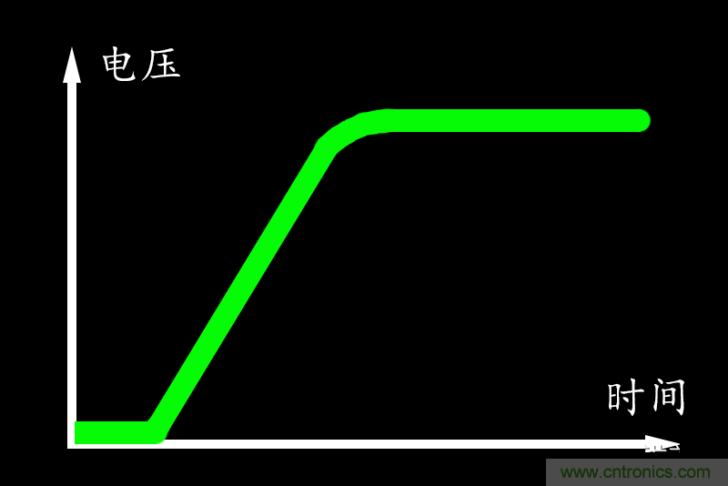 http://m.suzhoudianqi.com.cn/art/artinfo/id/80037618