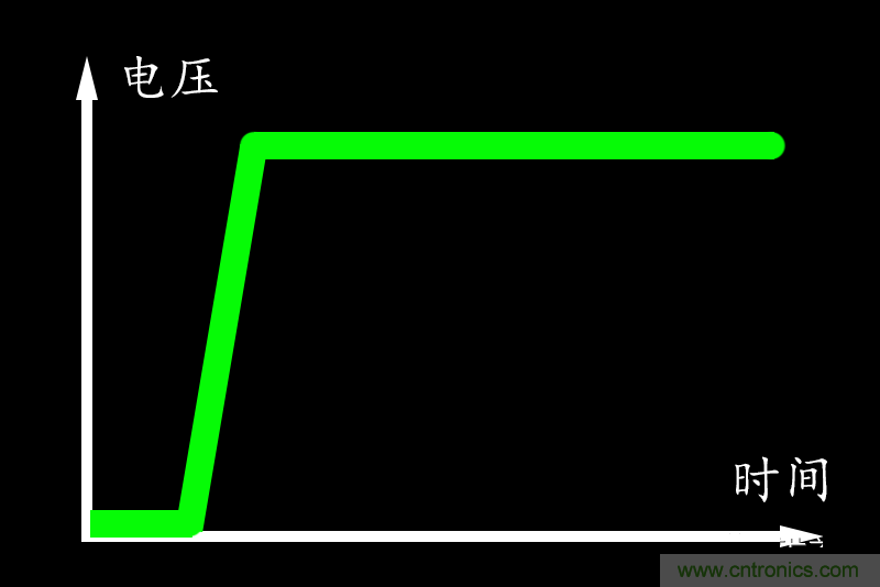 http://m.suzhoudianqi.com.cn/art/artinfo/id/80037618