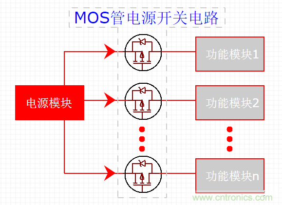 http://m.suzhoudianqi.com.cn/art/artinfo/id/80037618