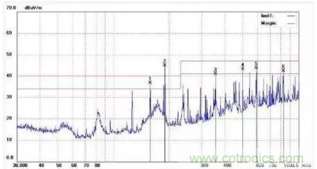 晶振大佬也得看，如何設計PCB晶振